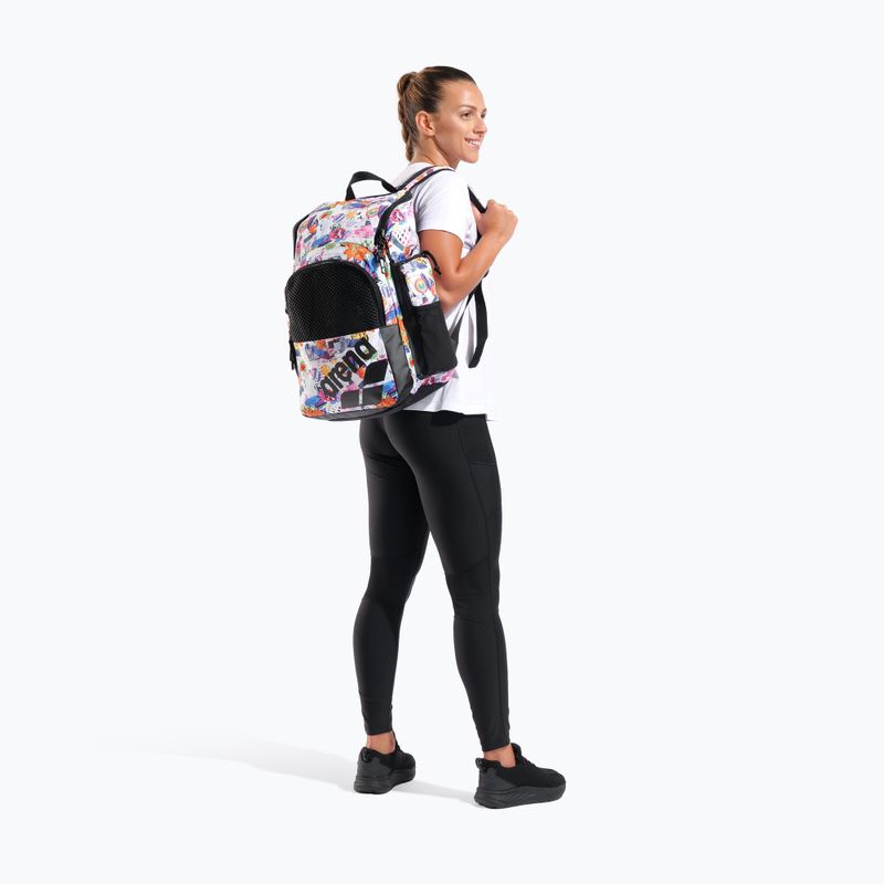 Schwimmrucksack arena One Go 35 l AO collage 8