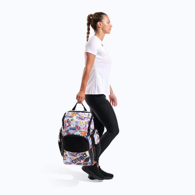 Schwimmrucksack arena One Go 35 l AO collage 9