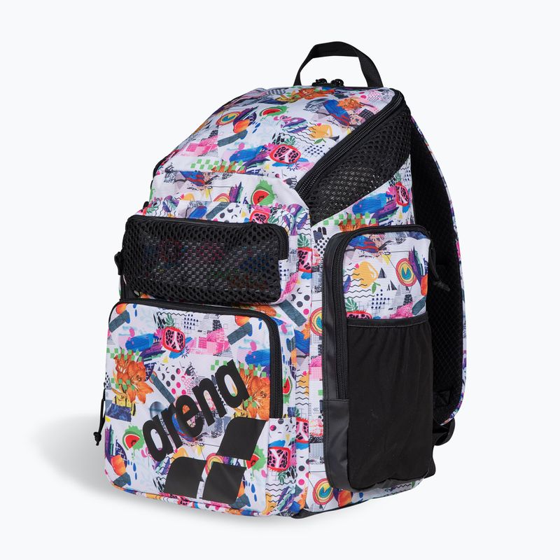 Schwimmrucksack arena One Go 45 l AO collage 2