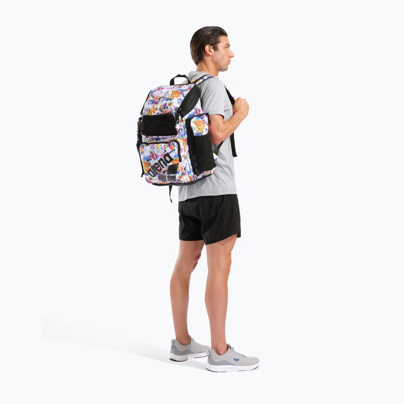 Schwimmrucksack arena One Go 45 l AO collage 8