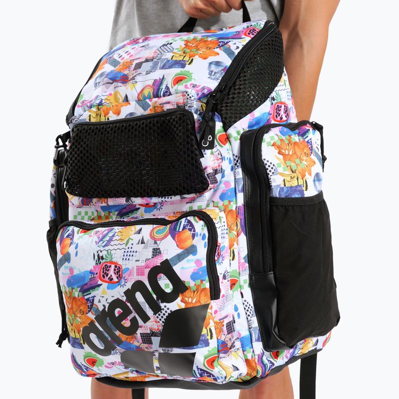 Schwimmrucksack arena One Go 45 l AO collage 10
