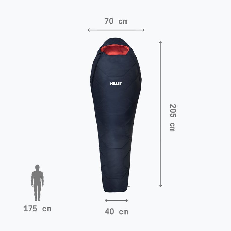 Millet Baikal 750 Damenschlafsack rechts saphir 4