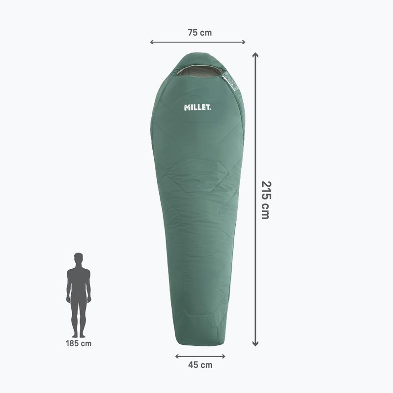 Millet Baikal 750 Regular Schlafsack rechts Flasche 4