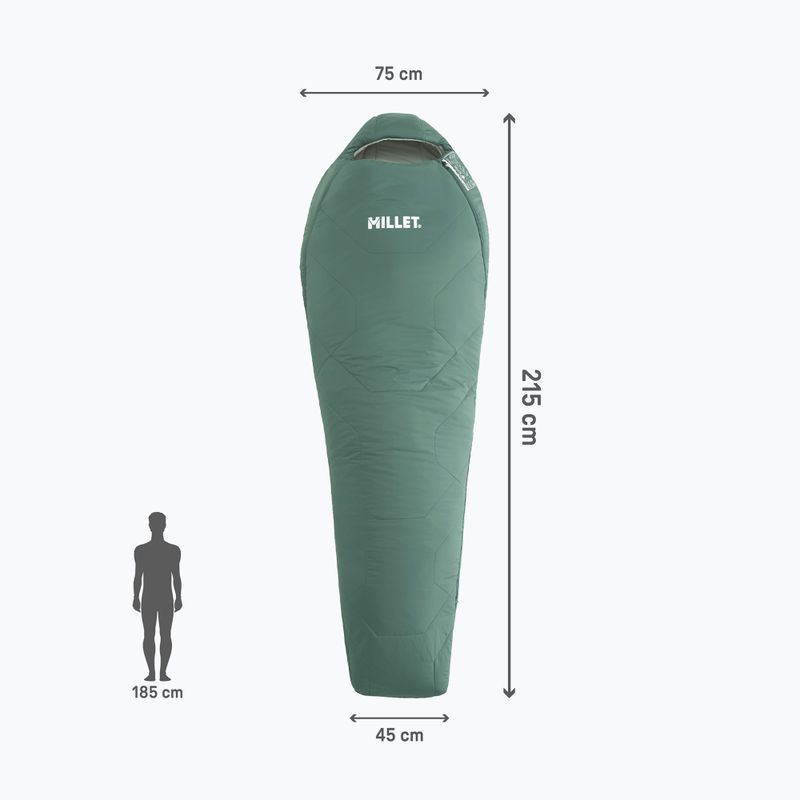 Millet Baikal 750 Regular Flasche Schlafsack 4