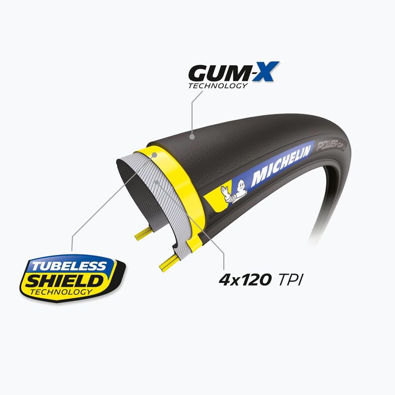 Michelin Power Cup TS TLR Kevlar Competition Line 700 x 30C klassischer Fahrradreifen 3