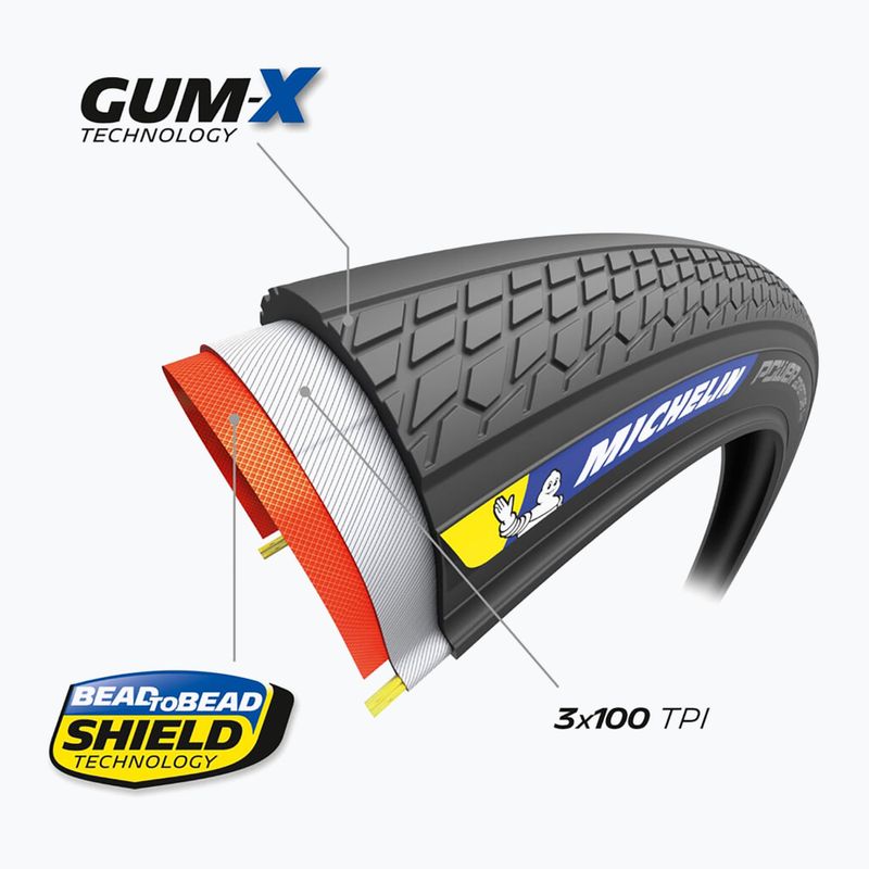 Fahrradreifen Michelin Power Adventure Classic V2 Competition Line black 4