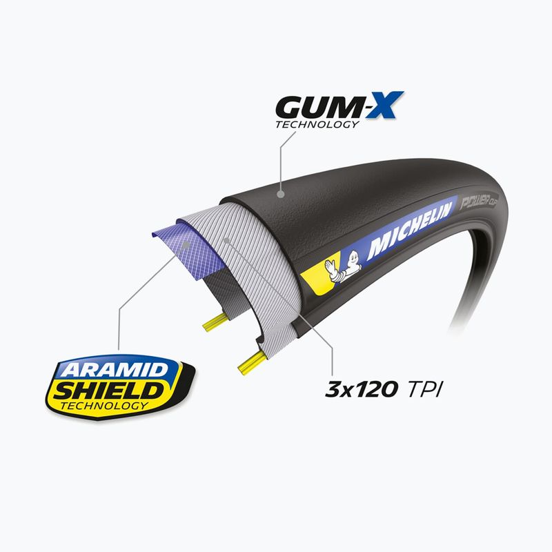 Michelin Power Cup TS Competition Line Fahrradreifen 700 x 28C schwarz 5
