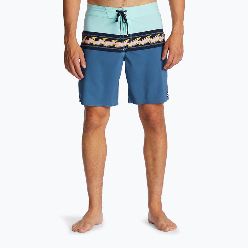 Badeshorts für Männer Billabong Momentum Pro blue haze 3