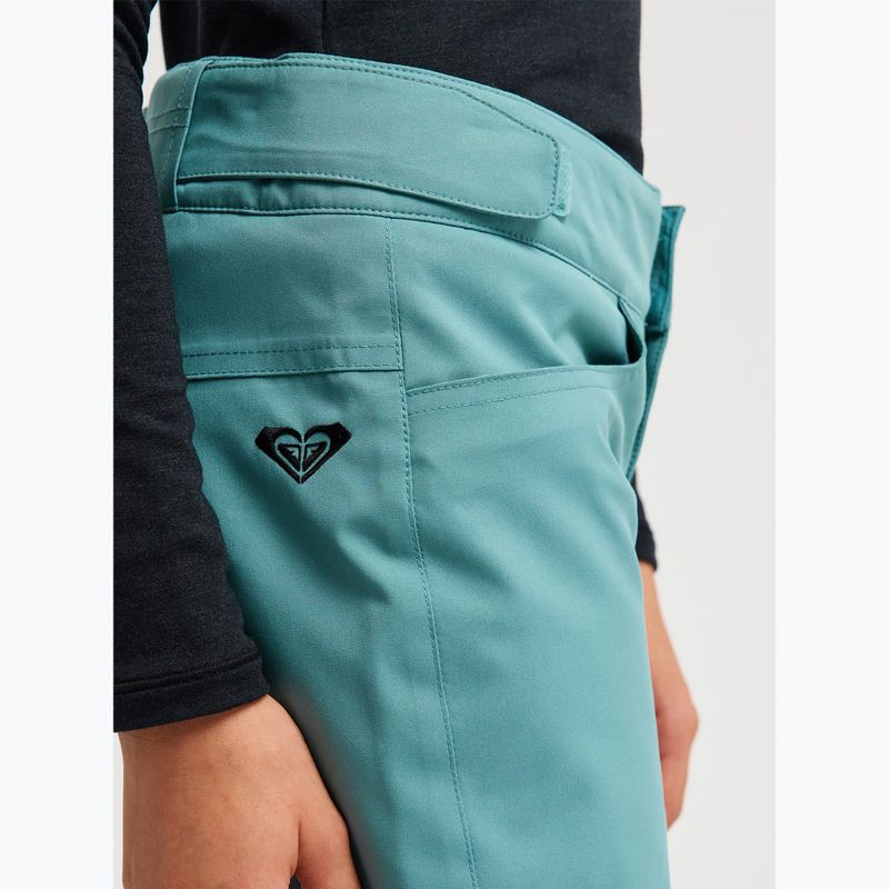 Kinder-Snowboardhose ROXY Backyard Girl arctic 5