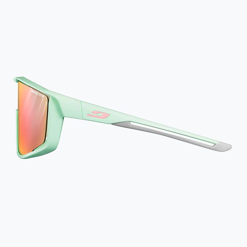 Julbo Fury Reactiv 1-3 Light Amplifier mint/hellgrau/rosa/multilayer gold pink Sonnenbrille 3