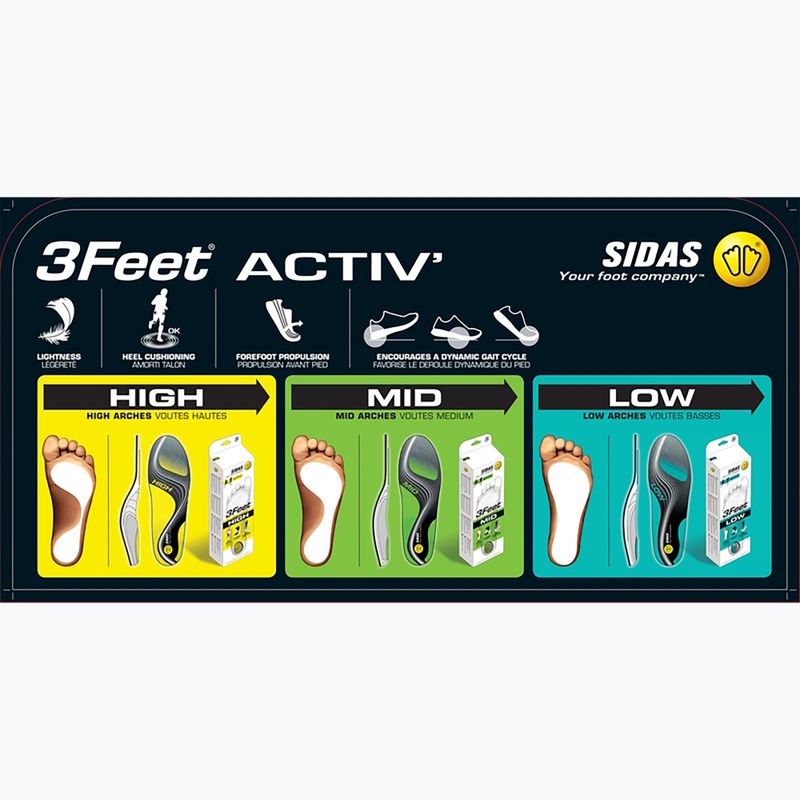SIDAS 3Feet Activ Mid Schuheinlagen 8