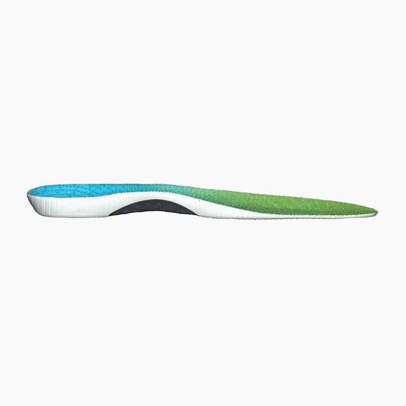 SIDAS Max Protect Activ Slim Schuheinlagen 4