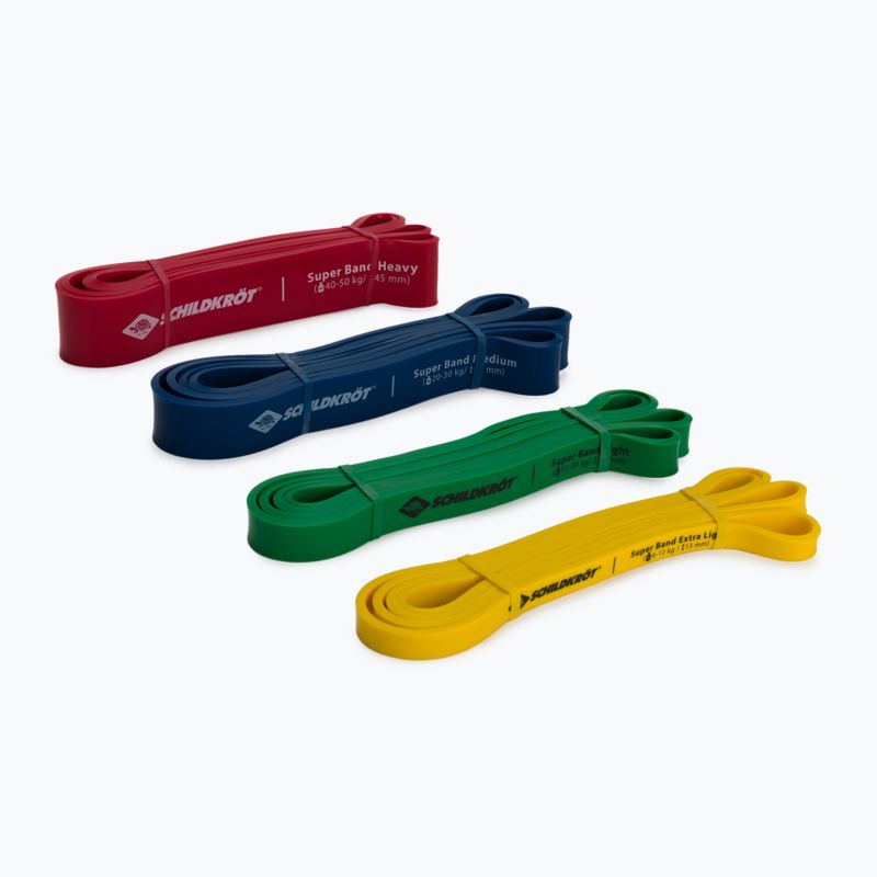 Schildkröt Übungsbänder 4er Set Super BAND farbig 960229
