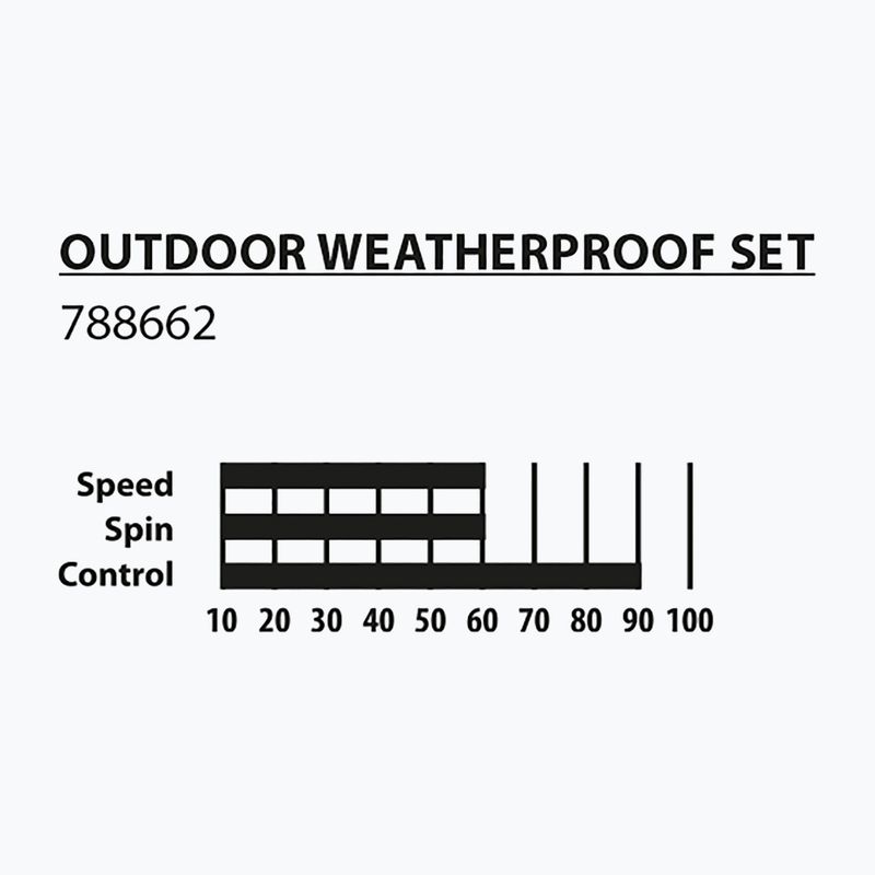 Donic-Schildkröt Tischtennis Outdoor Wetterfestes Set 788662