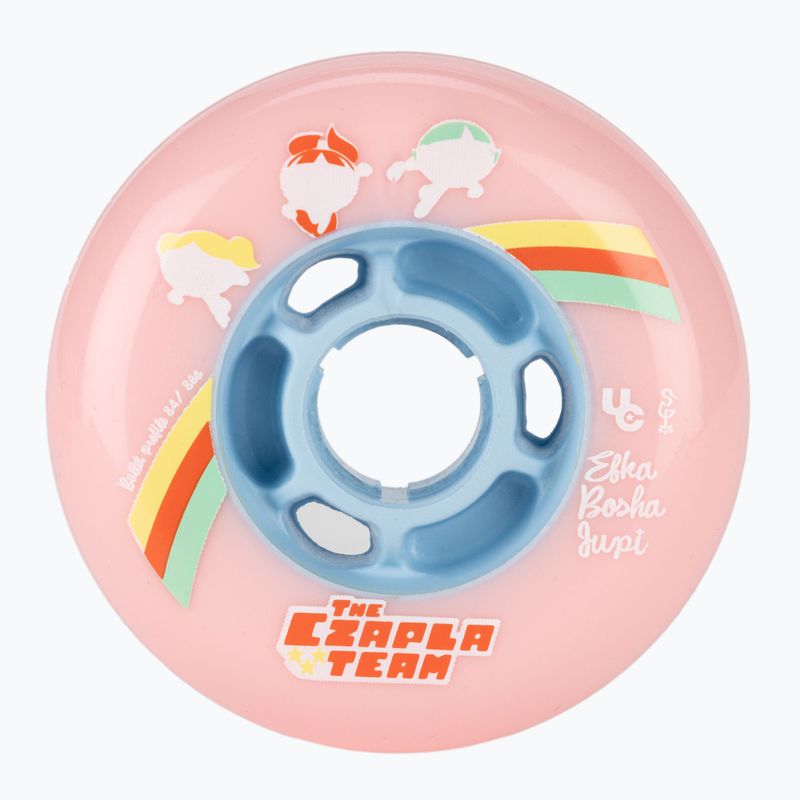 UNDERCOVER WHEELS Czaplas Sister TV Line 2 4er-Pack Räder rosa 406256 2