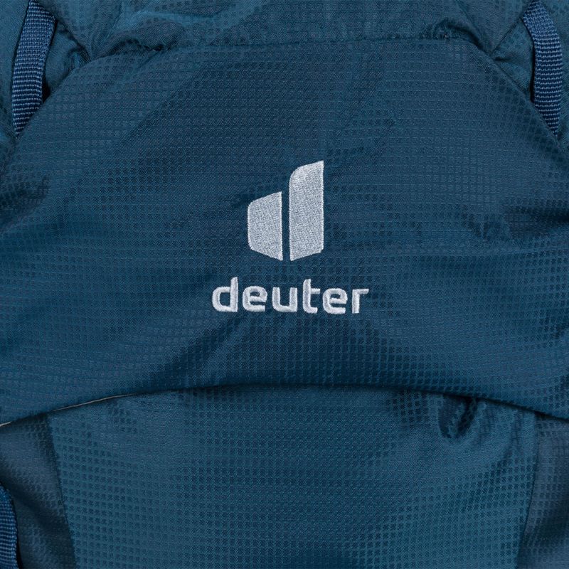 Deuter Trekking-Rucksack Aircontact 45+10 l blau 3320121 4