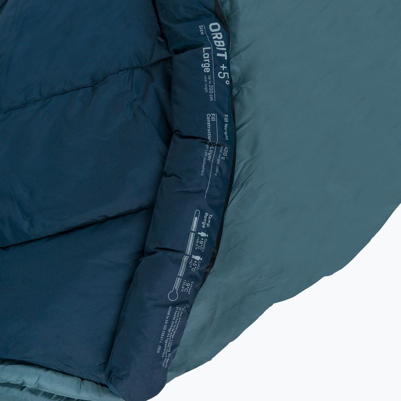 Deuter Schlafsack Orbit +5° blau 370122243351 7