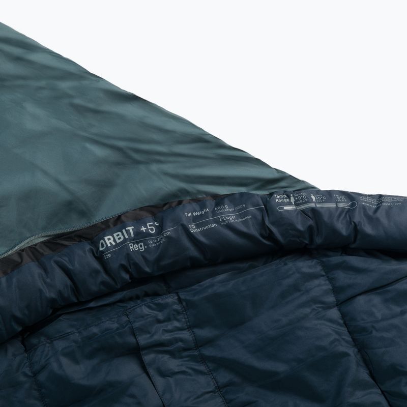 Deuter Schlafsack Orbit +5° grün 370112243351 7
