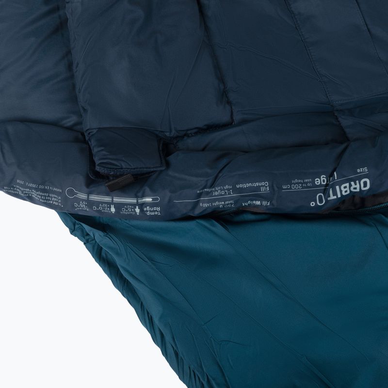 Deuter Orbit 0° Schlafsack blau 370152213521 6