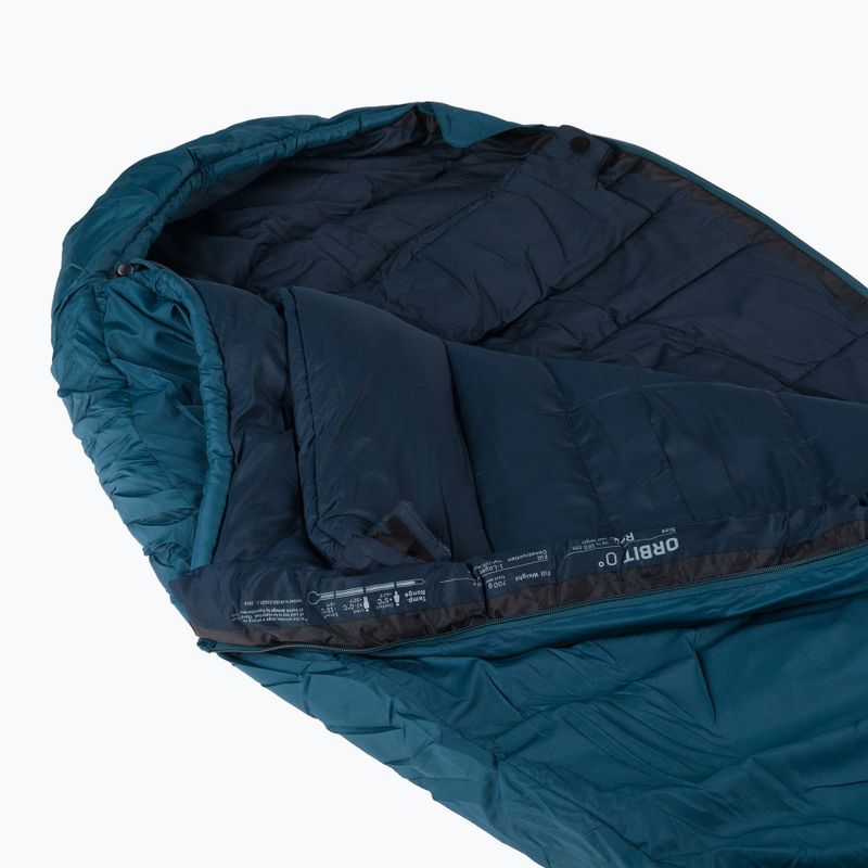 Deuter Orbit 0° Schlafsack grün 370142213521 4