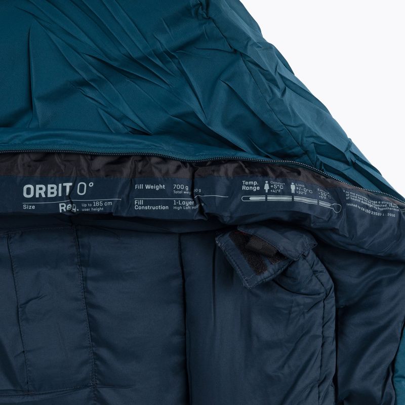 Deuter Orbit 0° Schlafsack grün 370142213521 6