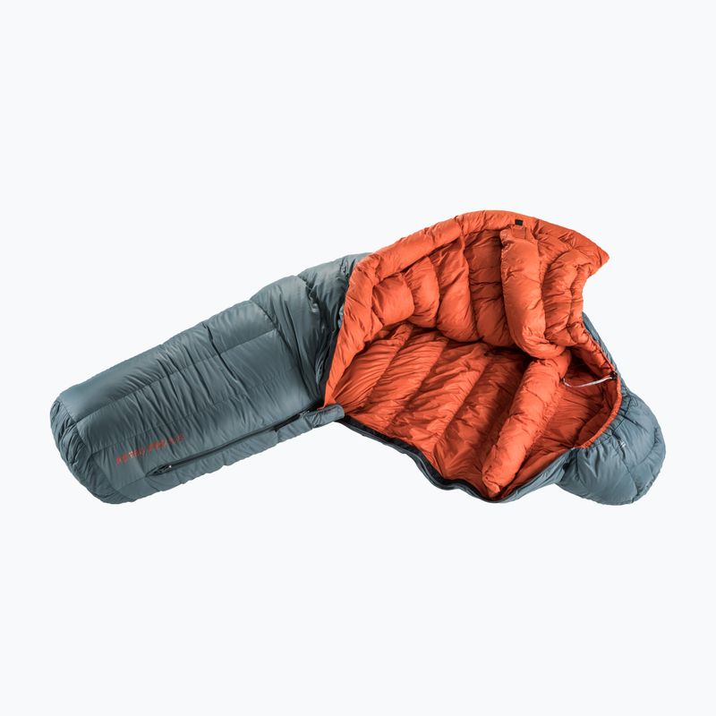 Deuter Astro Pro 600 L Schlafsack blau 371242329031 2
