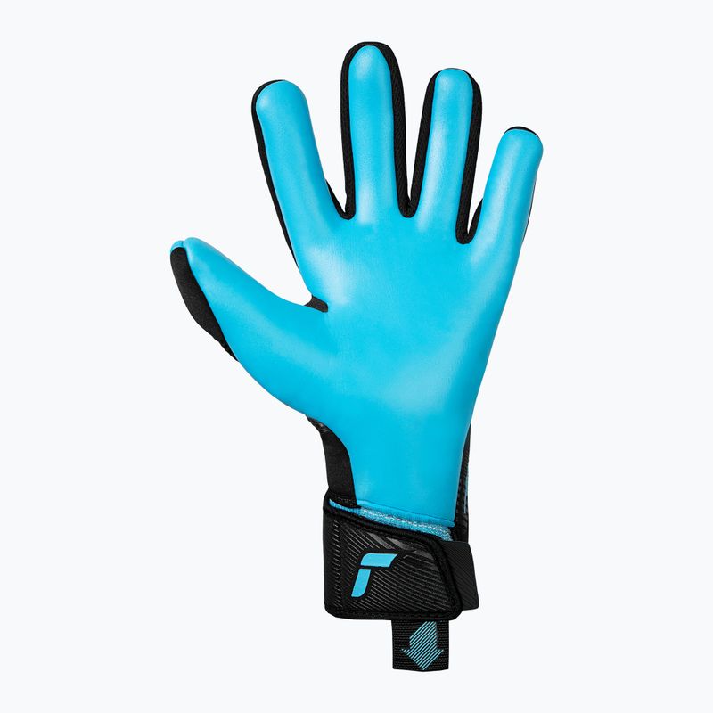 Torwarthandschuhe Reusch Fastgrip Aqua black/aqua blue 3