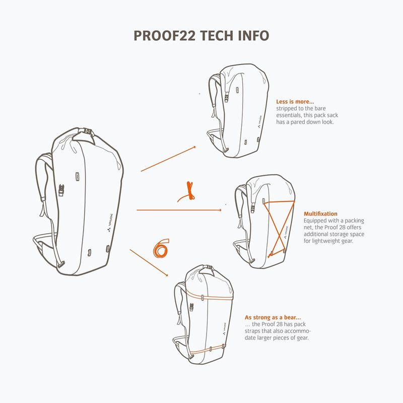 VAUDE Proof 22 l Fahrrad-Rucksack 9