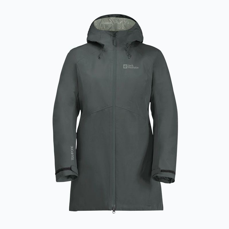 Damen Regenjacke Jack Wolfskin Heidelstein Ins slate green 6