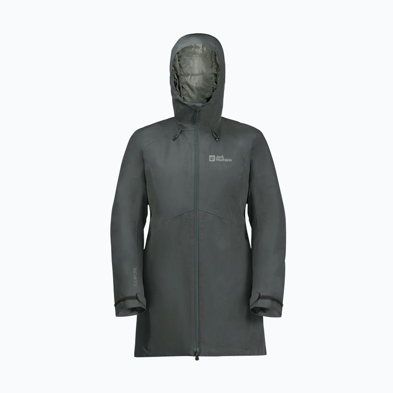 Damen Regenjacke Jack Wolfskin Heidelstein Ins slate green 7