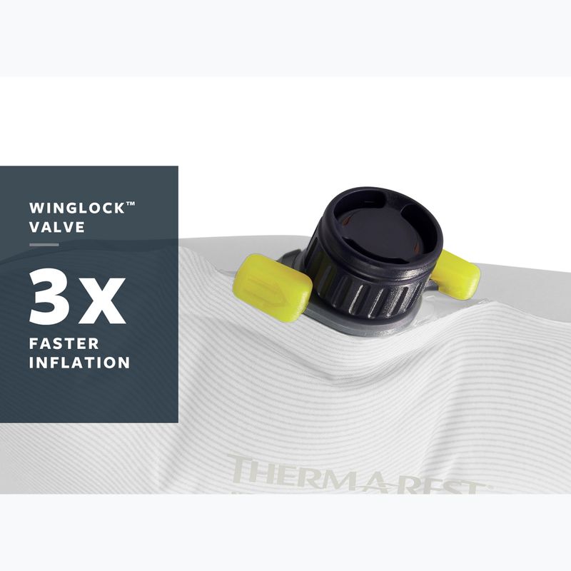 Therm-A-Rest BaseCamp L poseidon blau selbstaufblasende Matte 3