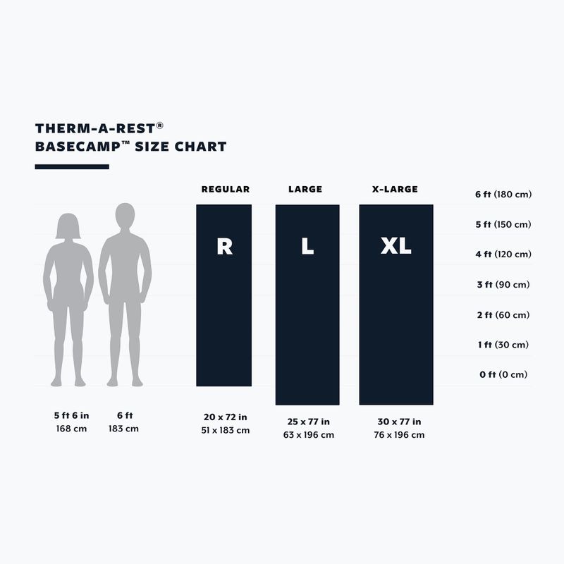 Therm-A-Rest BaseCamp L poseidon blau selbstaufblasende Matte 4