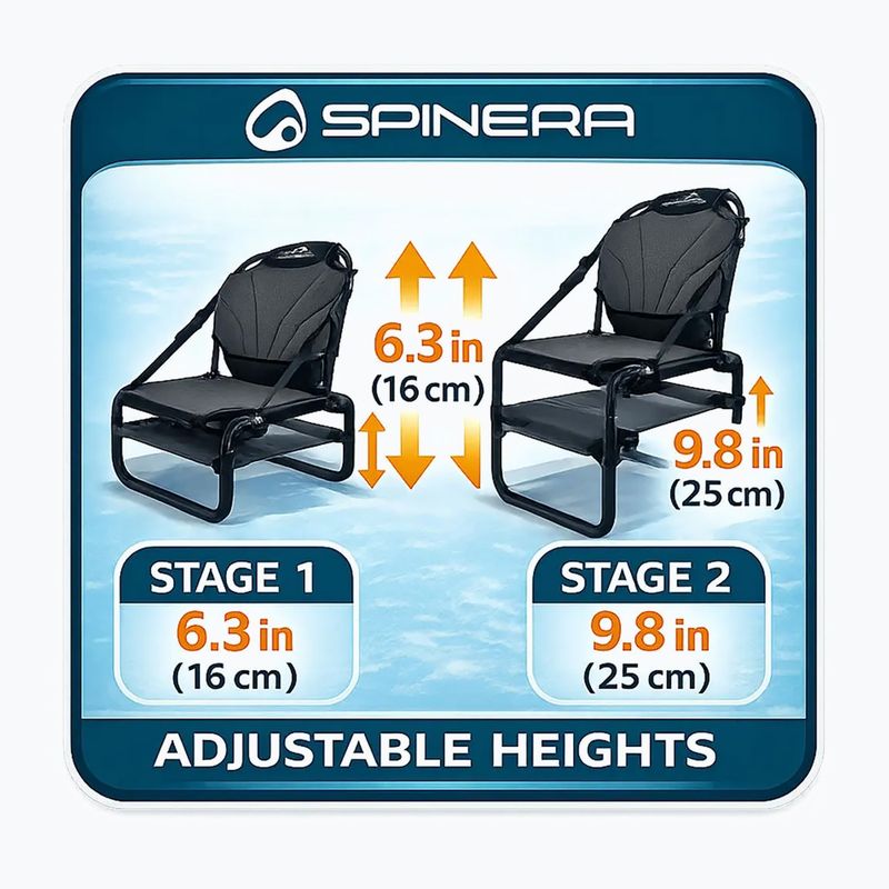 Sitz für Kajak SPINERA Frame Kayak 10
