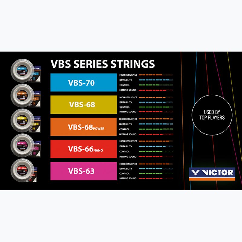 Badmintonsaite VICTORA VBS 70 - Satz weiß 2