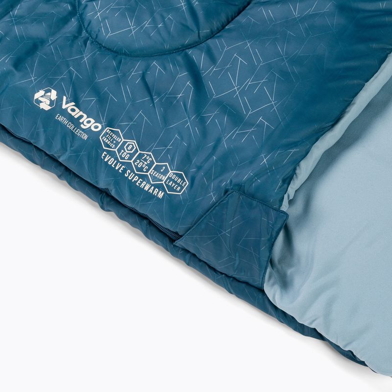 Vango Evolve Superwarm Double Schlafsack blau SBREVOLVEM23S68 4