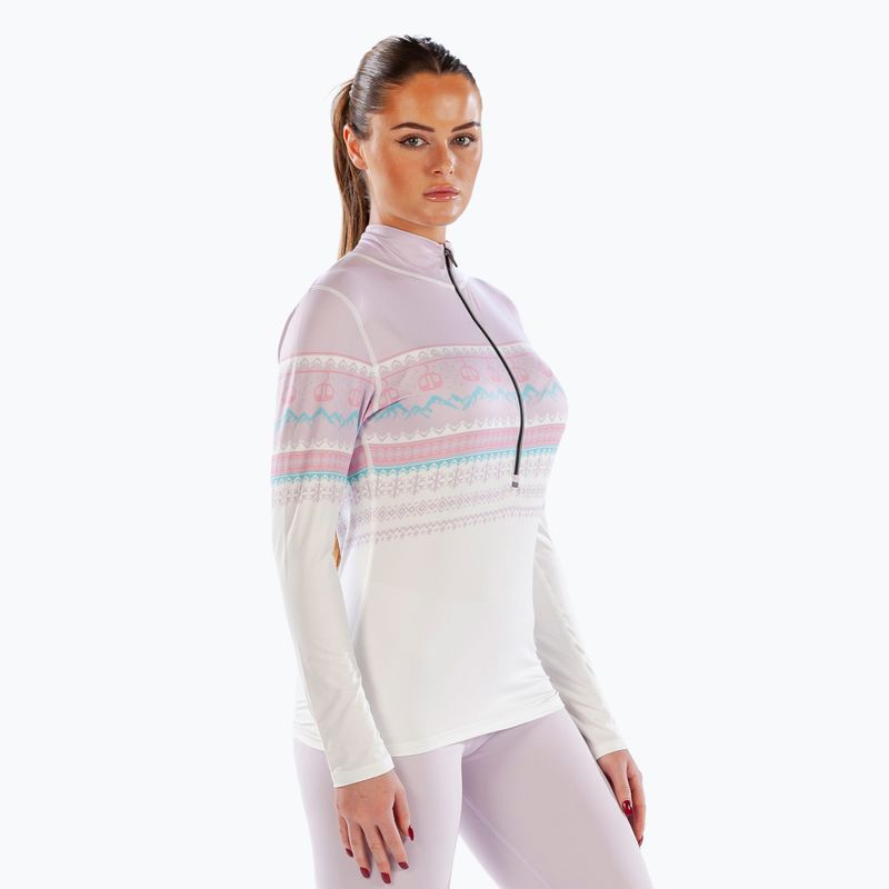 Thermo-Longsleeve Damen Surfanic Cozy CarbonDri Limited Edition Zip Neck pink 5
