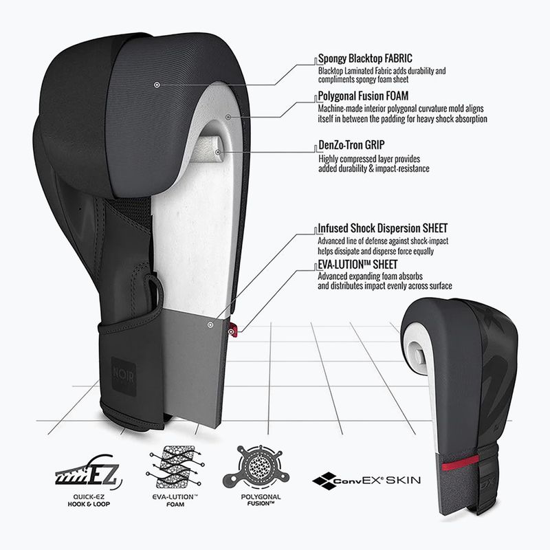 Boxhandschuhe RDX T15 schwarz BGR-F15MB-1OZ 6