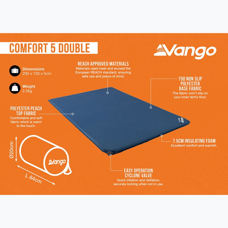 Vango Comfort 5 Double neptune selbstaufblasende Matte 8