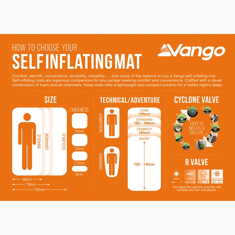 Vango Trek Pro 3 Standard Harissa selbstaufblasende Matte 8