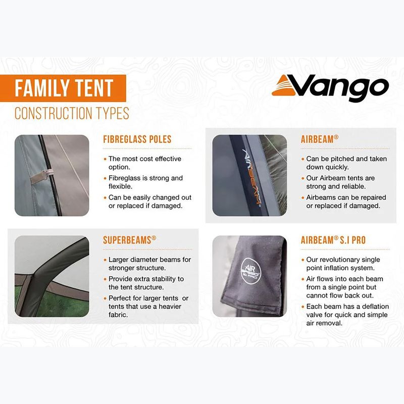 5-Personen-Campingzelt Vango Iris 500 twilight blue 11