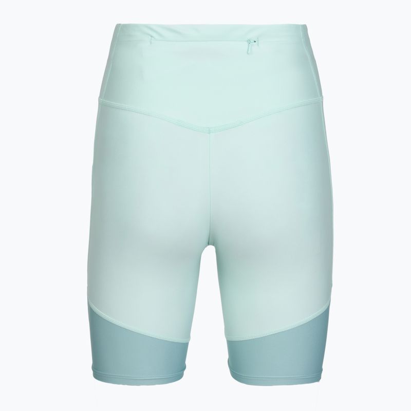 Damen Laufshorts Mizuno Impulse Core Mid Tight skylight 2