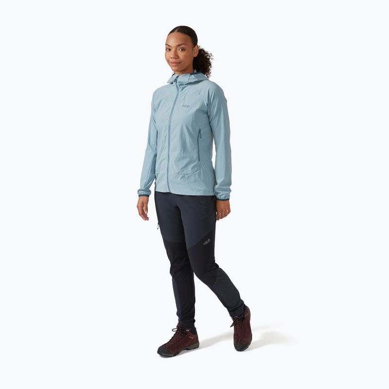 Softshell Jacke Damen Rab Borealis citadel 2