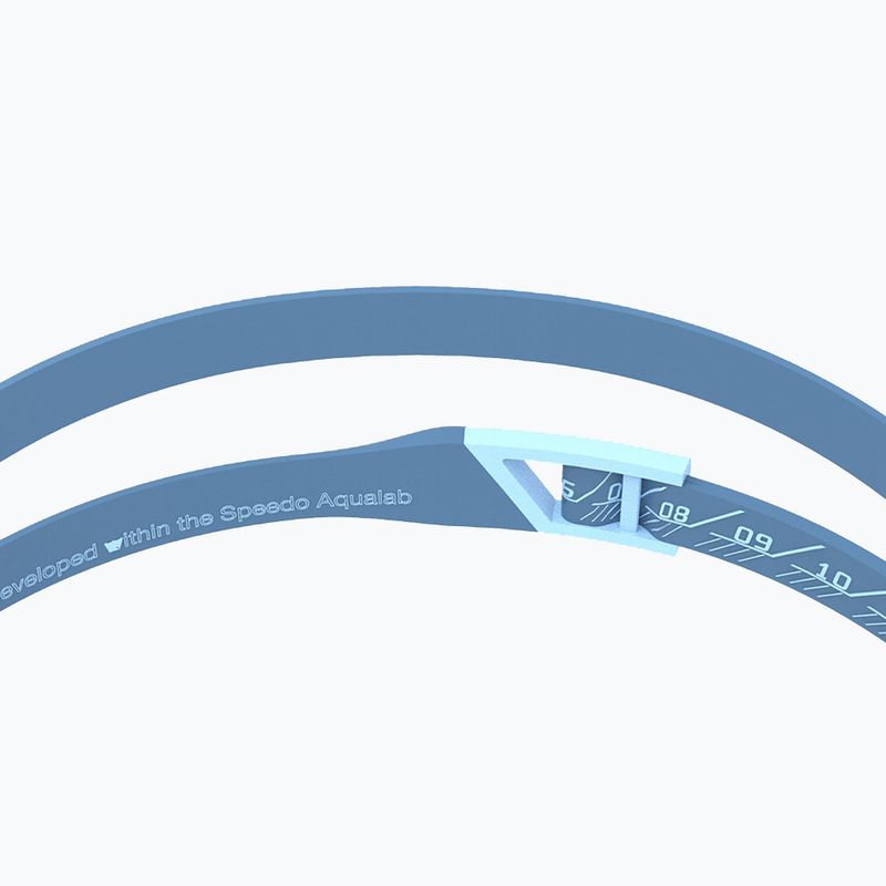 Speedo Fastskin Pure Focus Mirror zuckerblau / smoke / iris mirror Schwimmbrille 6