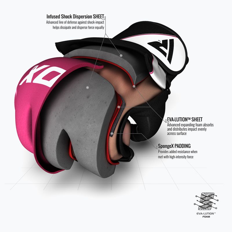 RDX New Model Grappling Handschuhe rosa GGRF-12P 8