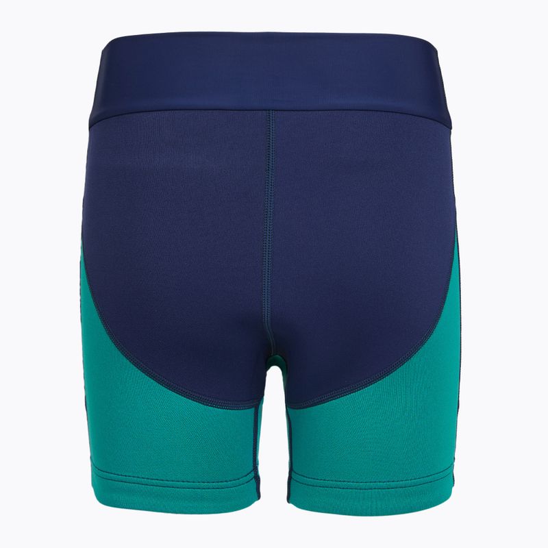 Schwimmwindel Splash About Splash Jammers navy/jade 2