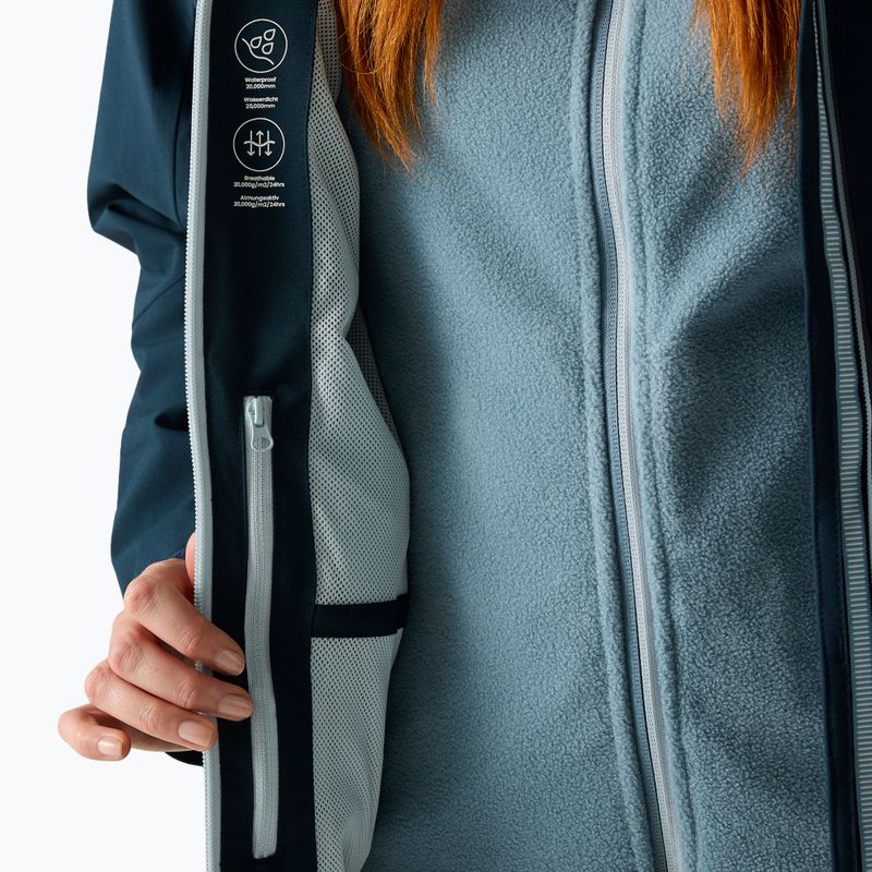 Damen-Regenjacke REGATTA Birchdale II navy/skyway 7