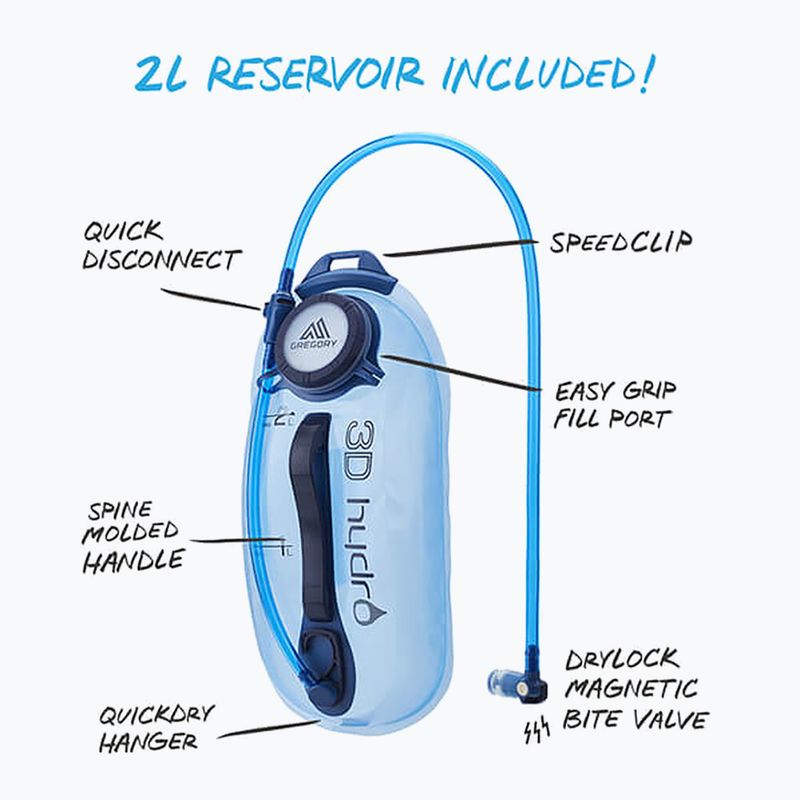 Wanderrucksack Gregory Pace 6 l H2O mineral yellow 3