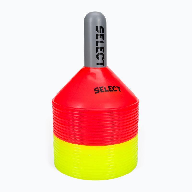 SELECT Markierungssatz 7495000024 2