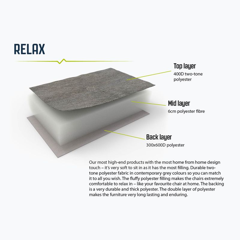 Outwell Fontana Lake Wanderliege schwarz/grau 8