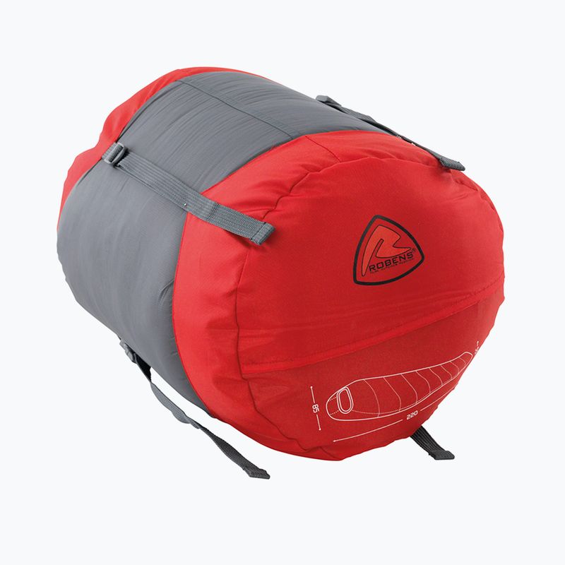 Robens Spire I Schlafsack blau 250212 11